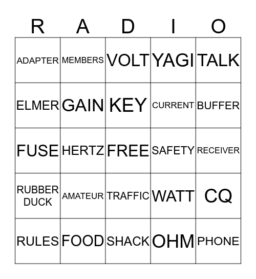 APPLE CITY AMATEUR RADIO CLUB Bingo Card