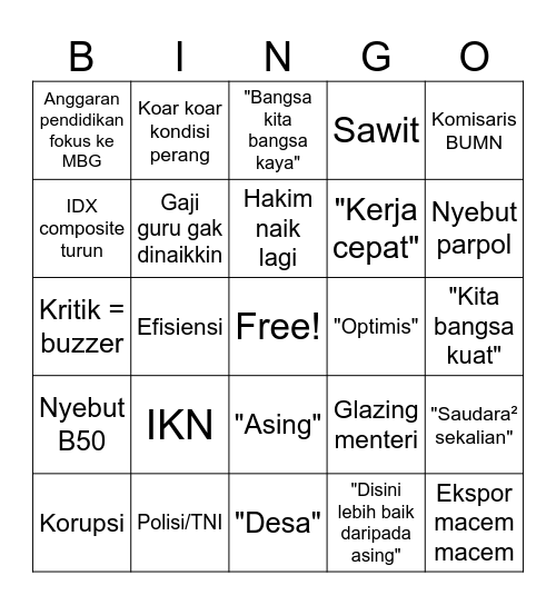 Pidato Sidang APBN 2026 Bingo Card