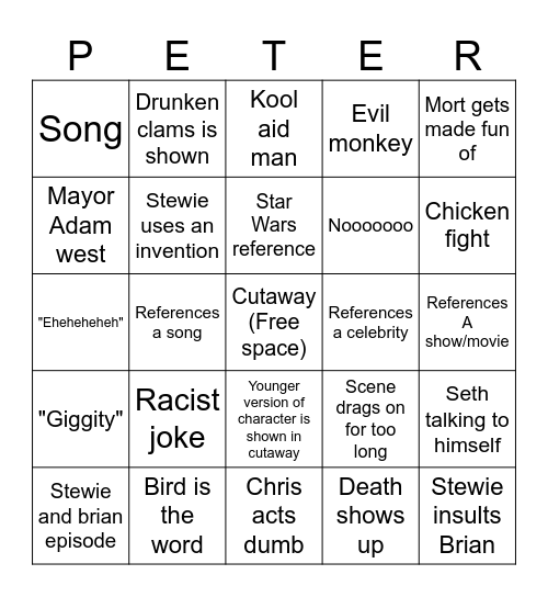 Family guy Bingo Card