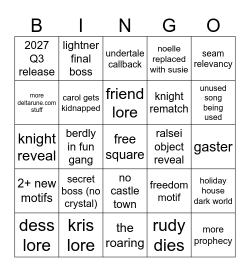 deltarune chapter 6 predictions Bingo Card
