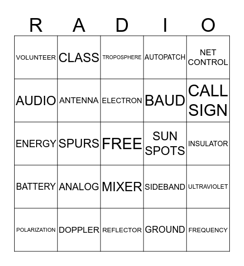 APPLE CITY AMATEUR RADIO CLUB Bingo Card