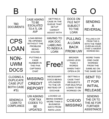 PRG BINGO Card