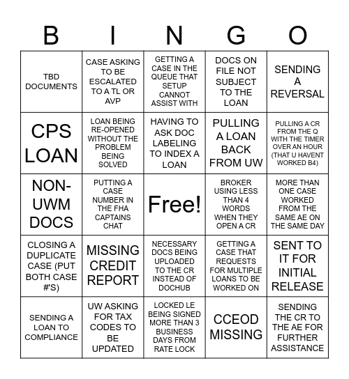 PRG BINGO Card