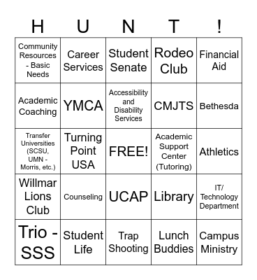 Willmar 2 - Name __________________________ Star/Tech ID _________________ Bingo Card