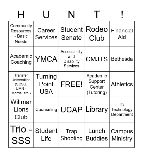 Willmar 2 - Name __________________________ Star/Tech ID _________________ Bingo Card