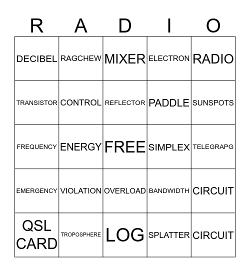 APPLE CITY AMATEUR RADIO CLUB Bingo Card