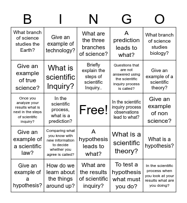 Scientific Inquiry Notes Bingo Card