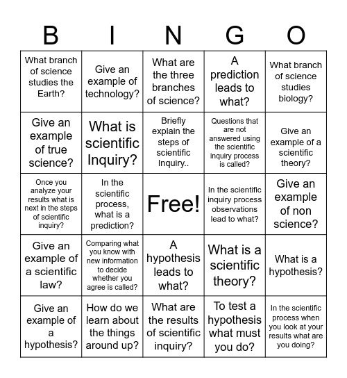 Scientific Inquiry Notes Bingo Card