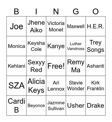 GUESS THE ARTIST Bingo Card