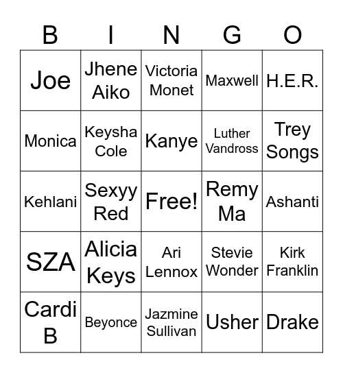 GUESS THE ARTIST Bingo Card