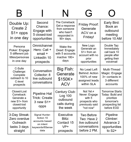 Pipeline Powerhouse Bingo 2.0 Bingo Card