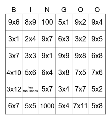 Multiplication Bingo Card