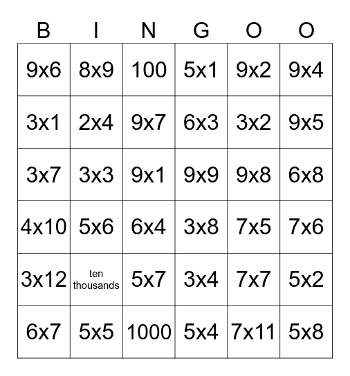 Multiplication Bingo Card