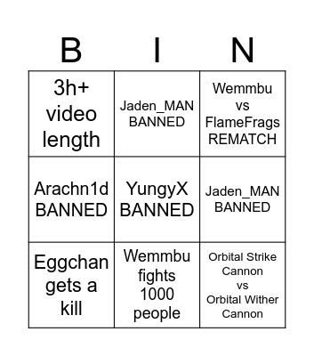 Wemmbu, August 15th Bingo Card