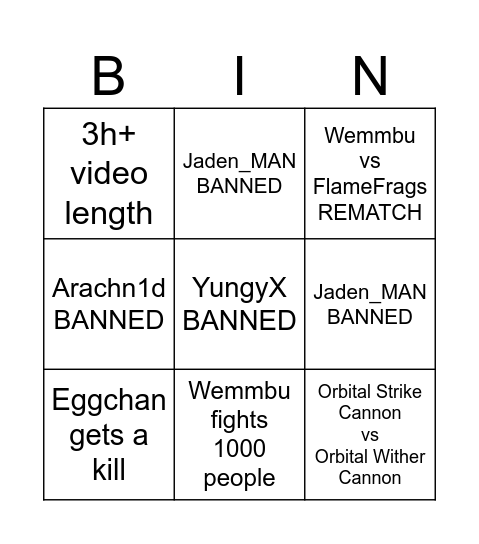 Wemmbu, August 15th Bingo Card