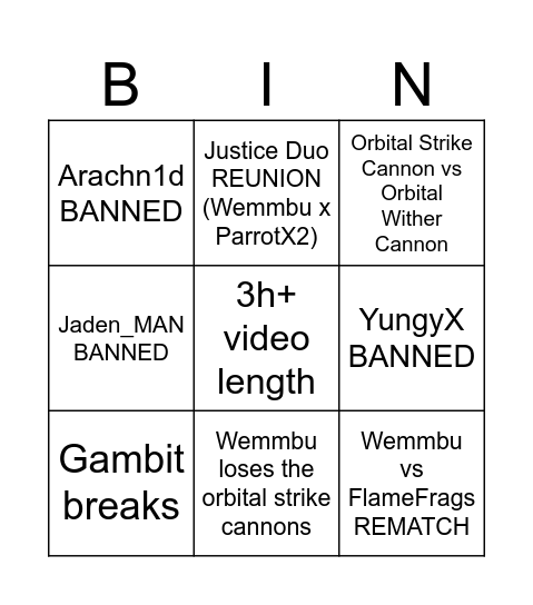 Wemmbu August 15th Bingo Card
