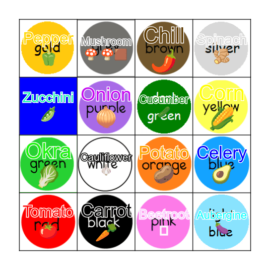 COLOURS NAME Bingo Card