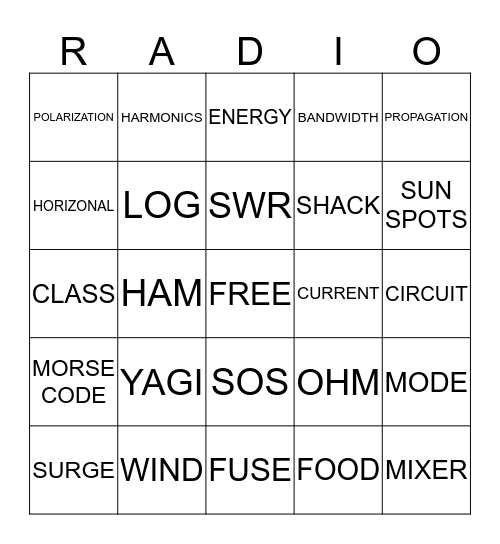 APPLE CITY AMATEUR RADIO CLUB Bingo Card