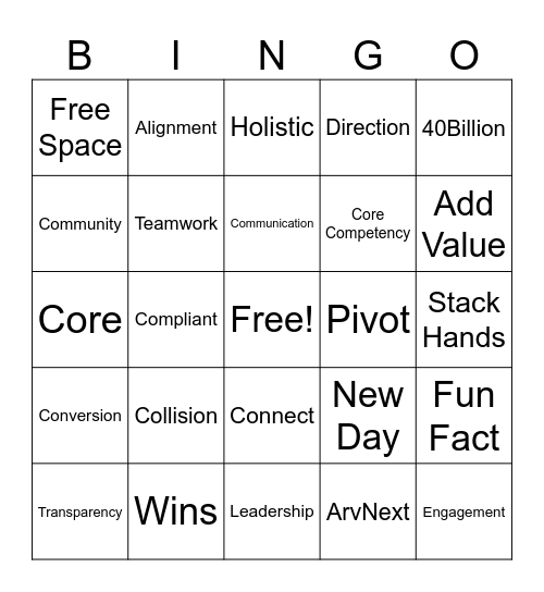 All Hands Bingo1 Bingo Card