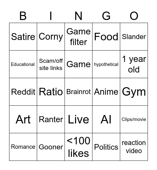 Shorts vs Tiktoks vs Reels Bingo Card
