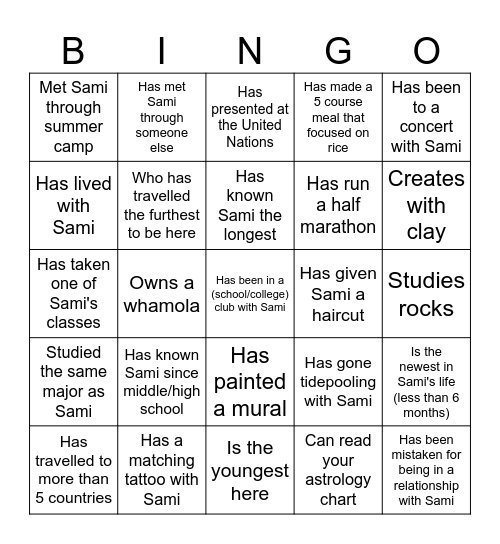 SamiLands: People Bingo Card