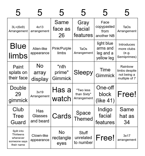 Official Fifties Predictions Bingo Card