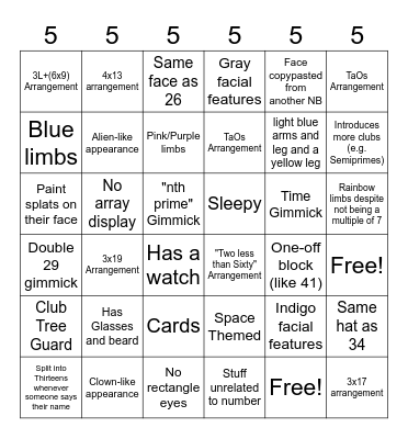Official Fifties Predictions Bingo Card