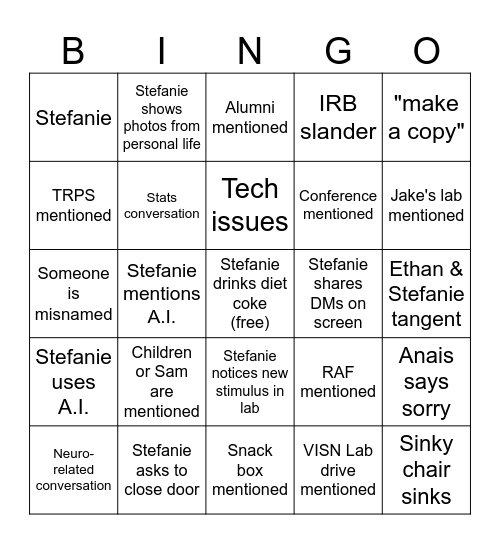 VISN Lab Bingo 3.0 Bingo Card