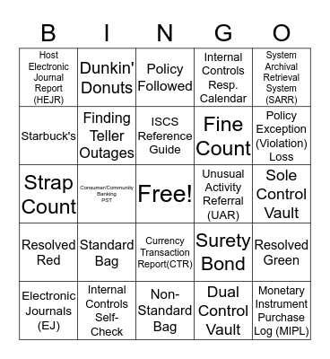 Branch Controls I  Bingo Card