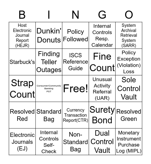 Branch Controls I  Bingo Card