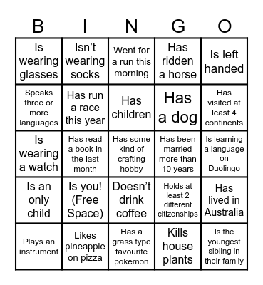 Find the person who... Bingo Card