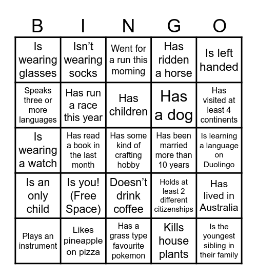 Find the person who... Bingo Card