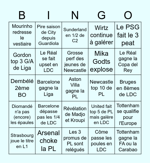 Saison 26-27 Bingo Card