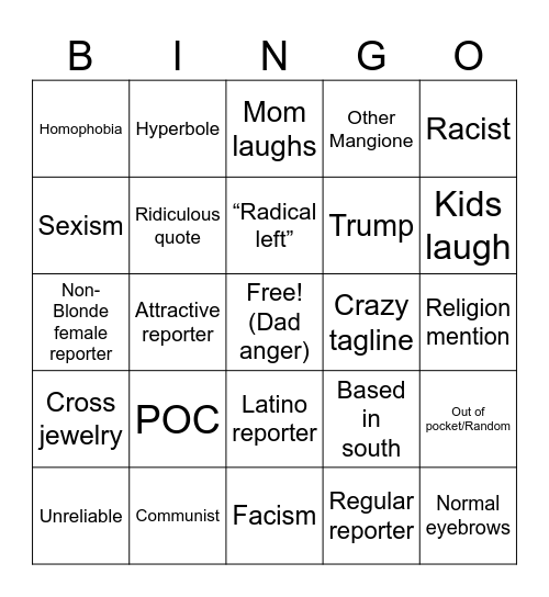 Fox News Bingo Card