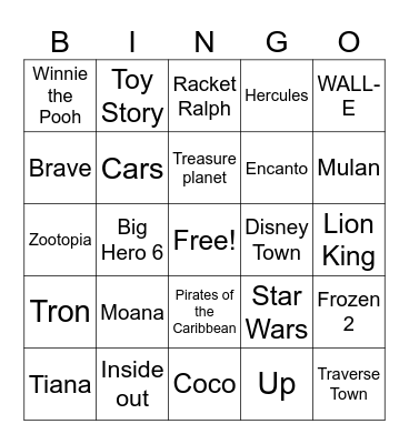 Kingdom heart worlds Bingo Card