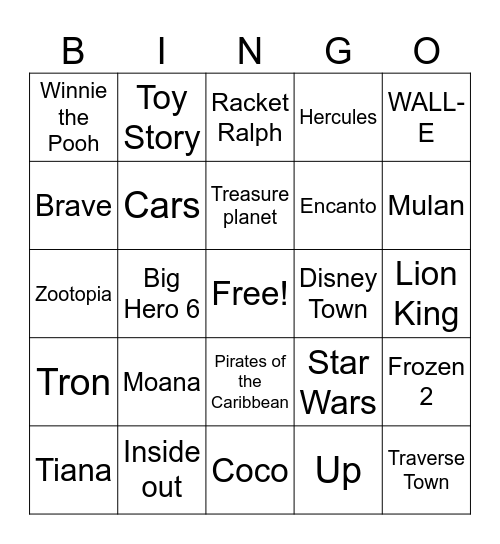 Kingdom heart worlds Bingo Card