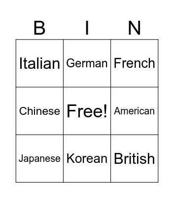 Car countries Bingo Card