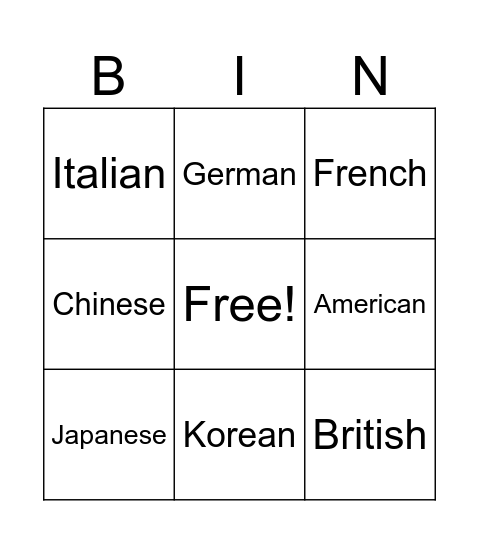 Car countries Bingo Card