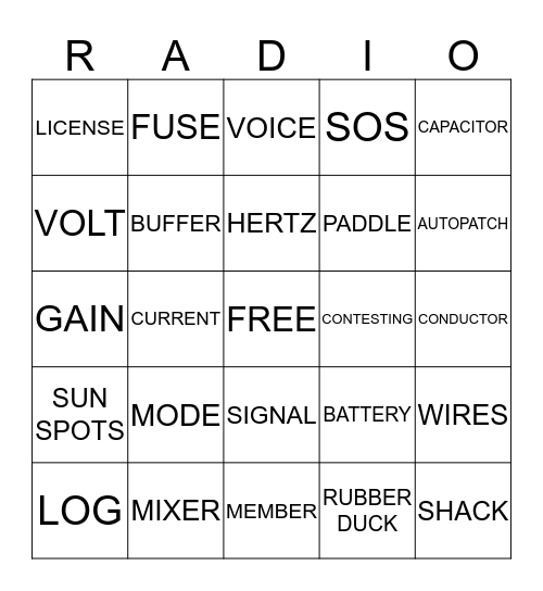 APPLE CITY AMATEUR RADIO CLUB Bingo Card
