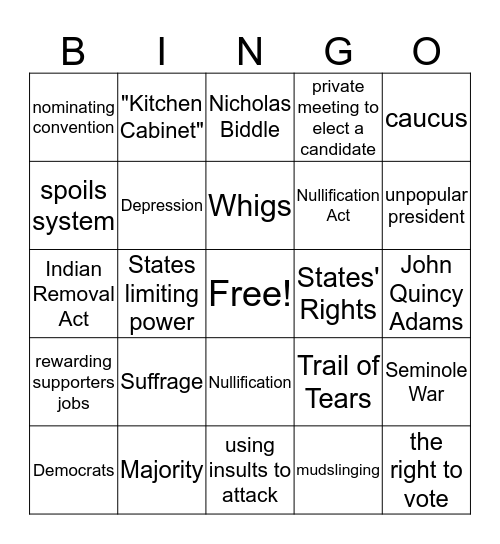 Chapter 12 Vocabulary Bingo Card