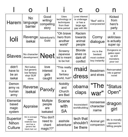 shitty isekai bingo Card