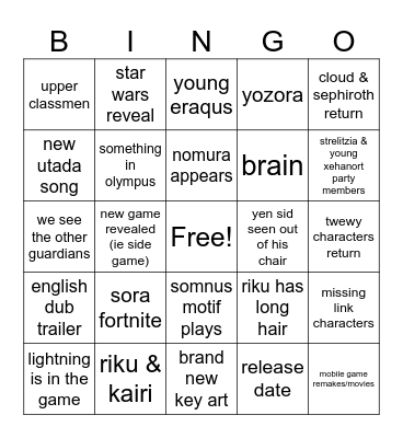 d23 king dom heart Bingo Card