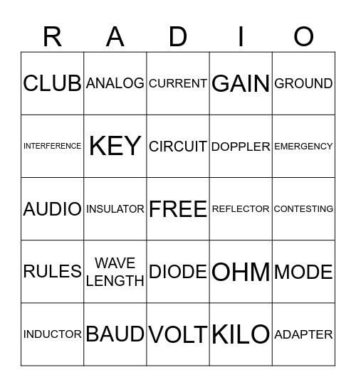 APPLE CITY AMATEUR RADIO CLUB Bingo Card