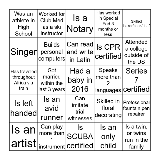 WHO AM I? Bingo Card