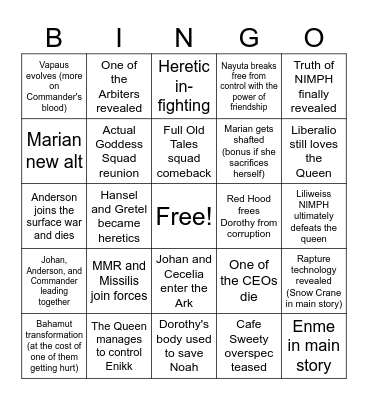 Nikke 4th anniversary Bingo Card