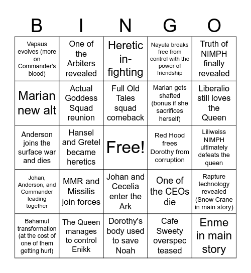 Nikke 4th anniversary Bingo Card