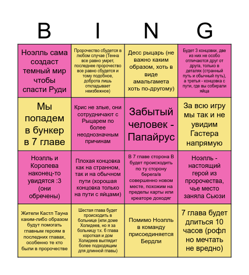 Deltarune chapter 6-7 Bingo Card
