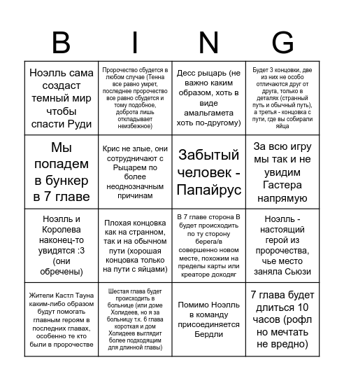 Deltarune chapter 6-7 Bingo Card