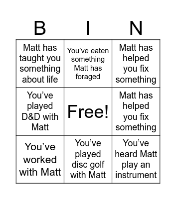 Matt Potter Bingo Card