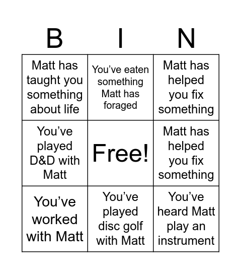 Matt Potter Bingo Card